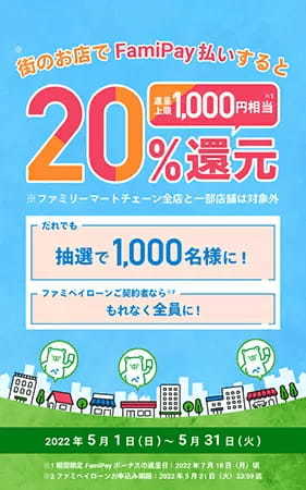 FamiPay払いで抽選で20％還元！　商業施設・ドラッグストアなどで