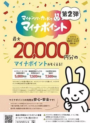 マイナポイント第2弾の条件「公金受取口座登録」は今春開始、登録可能な銀行一覧公開