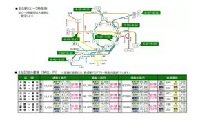 2023年春JR東日本ダイヤ改正、バリアフリー料金の加算開始・通勤定期運賃を改定 「オフピーク定期券」の追加も