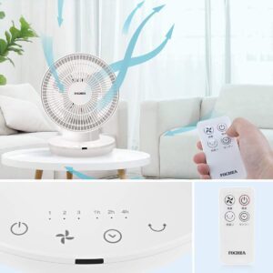 エアコンの効率が上がるサーキュレーターの使い方とは？おすすめ製品もご紹介！