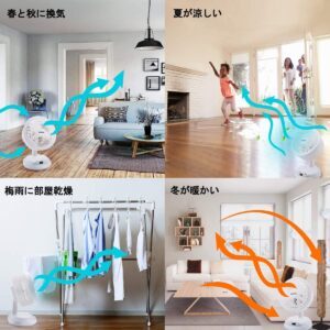 エアコンの効率が上がるサーキュレーターの使い方とは？おすすめ製品もご紹介！