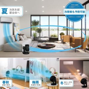 エアコンの効率が上がるサーキュレーターの使い方とは？おすすめ製品もご紹介！