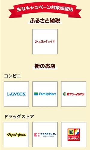 はじめてのd払い ＋50％還元キャンペーンは今月末で終了　最大1000ポイント還元