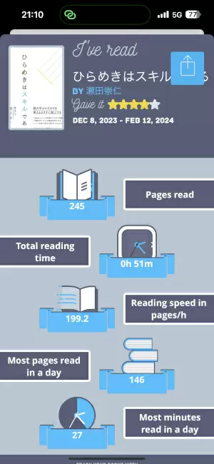 iPhoneで読書が10倍はかどる！ 本を読むためのアプリとガジェットたち