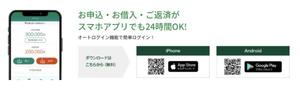 SMBCモビット