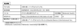 お得なポイントキャンペーン『吉野家の達人』　牛ポ！ドンドンまつり7月31日11時より開始