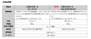 「大玉チョコボール」　に新商品が登場カリサクともちもちの対極食感　大玉チョコボール＜白いもちもちチョコ＞9月26日新発売