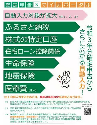 令和3年分確定申告も会場入場は整理券制に 年々便利になる「e-Tax」利用を推奨