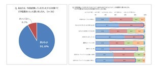 「明治ブルガリアヨーグルト」から新感覚アイスが登場！「明治ブルガリア フローズンヨーグルトデザート」3月28日 新発売／全国コンビニエンスストア先行