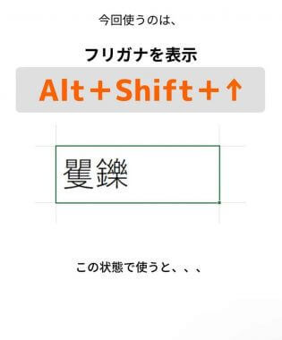 Excel超便利術「難しい漢字をいちいち調べず一発で出す」方法が話題！