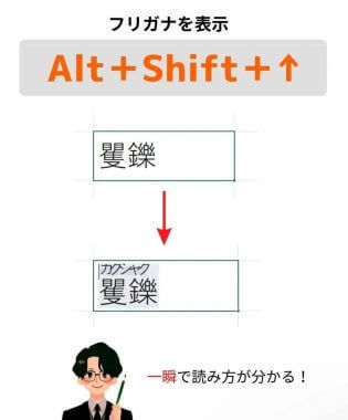 Excel超便利術「難しい漢字をいちいち調べず一発で出す」方法が話題！