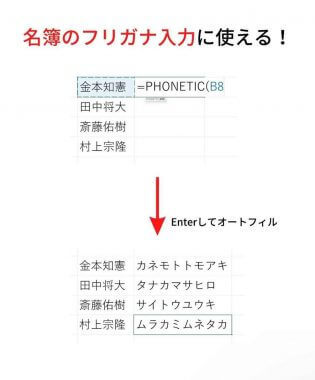 Excel超便利術「難しい漢字をいちいち調べず一発で出す」方法が話題！