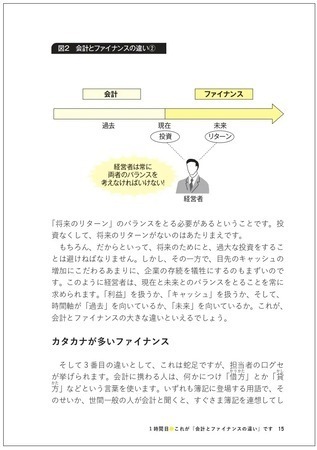 今さら聞けないお金の知識、こっそり学んでみる？『「知識ゼロ」の人のための 超ざっくり分かるファイナンス』発売