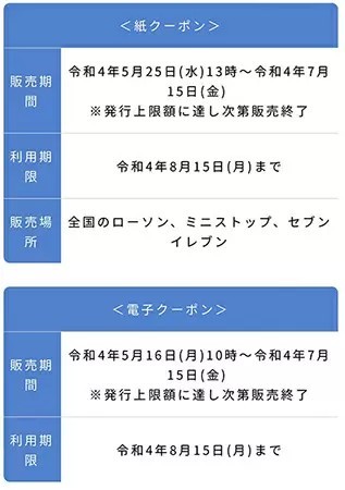 Go To Eatかながわ食事券、プレミアム率20％の第2弾を実施へ　利用期限は8月15日