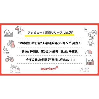 【データ】この春旅行に行きたい都道府県ランキング　アソビュー調べ