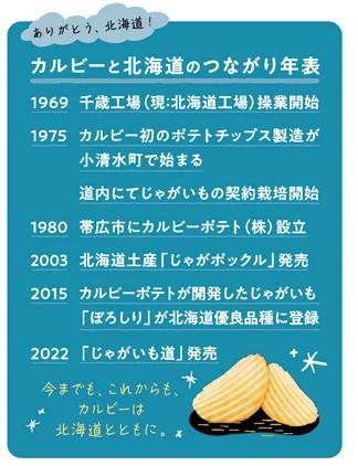 北見市常呂町産のところピンクにんにくを使用した道民のためのポテトチップスが今年も発売！『じゃがいも道 ところピンクにんにく味』