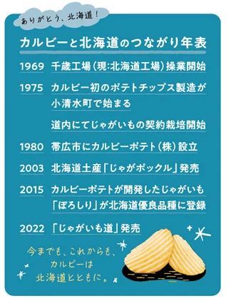 北海道産じゃがいもの収穫本格化に合わせて今年も発売！北海道工場で生産した“道民のためのポテトチップス”『じゃがいも道 帆立と昆布の旨しお味』