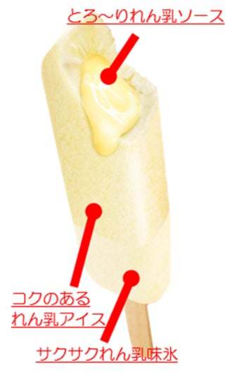 喫茶店の定番ドリンクを濃厚なれん乳アイスで再現！「森永れん乳アイス　コーラフロート」4月10日（月）より全国にて新発売