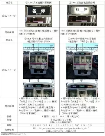 京王電鉄初の「鉄道NFT」を発売　全種類揃えると京王資料館に招待