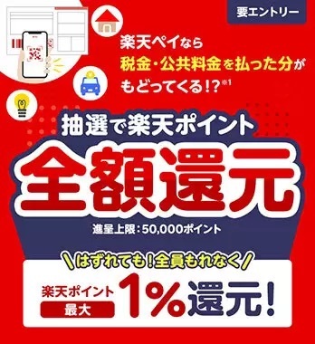 スマホ決済PayPay・楽天ペイ・d払い　2023年4月後半の厳選3キャンペーン