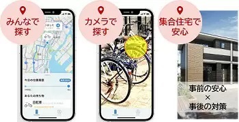 「盗難後」に特化した「盗難自転車探索サービス」