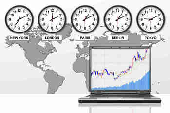 FX取引時間を20社で比較！おすすめの勝ちやすい時間帯は？