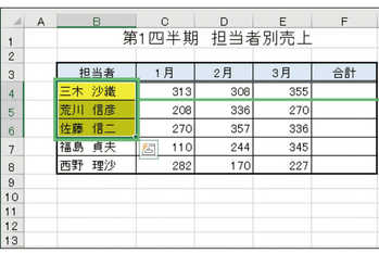 エクセルの作業を格段に速くするショートカット10選　「F4」の使い方が鍵！