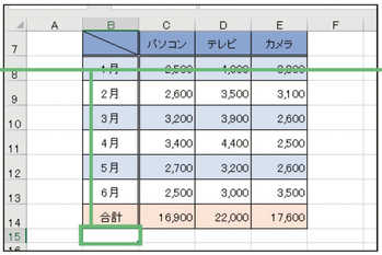 知らないと損するエクセルデータ入力の6つの時短ワザ