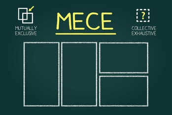 MECEとは？ロジカルシンキングのための基本概念を徹底解説