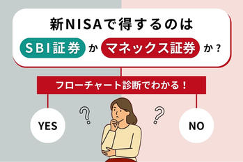 SBI_マネックス比較記事_アイキャッチ画像
