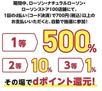 ローソン・ローソンストア限定　d払い利用でその場で最大500％還元　3月21日まで