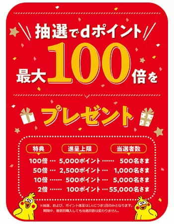 マクドナルド、抽選でdポイント最大100倍が当たるキャンペーン　本日から