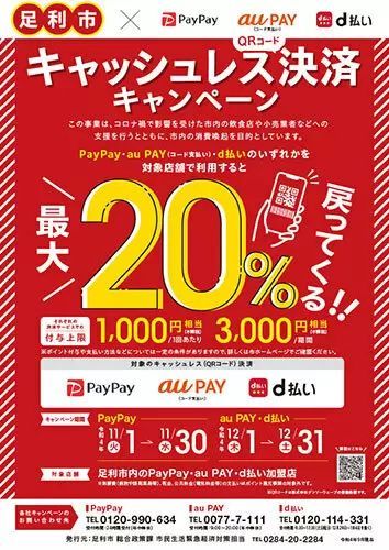 PayPay・楽天ペイ・d払い・au PAY　2022年12月のキャンペーンまとめ【自治体編】