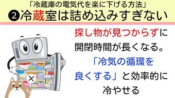 実は一番電力を消費する家電はコレ！ – 電気料金を少しでも節約する方法が話題