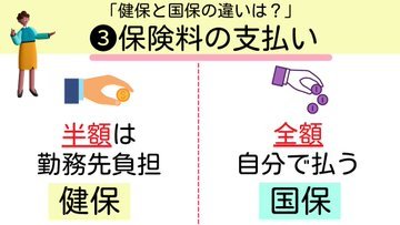 「健康保険」と「国民健康保険」何が違う? わかりやすい解説が話題