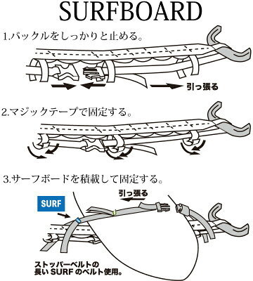 スノーボードの車への積み方。車内積みにおすすめの車種や、便利なアイテムもご紹介！