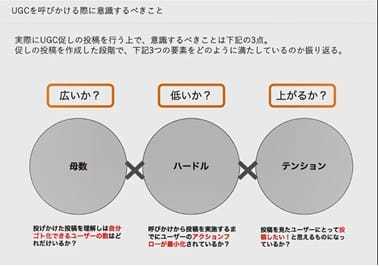 SNS×PRの連動で売り上げを伸ばす！その最適解を解説するセミナー