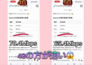 iPhone 4Gと5Gの通信速度比較が話題！ 4Gの方が早いってどういうこと？