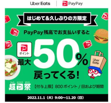 「5,000万人突破記念！超PayPay祭」スタート　12月28日まで　Uber Eatsで最大50％還元なども開催決定！