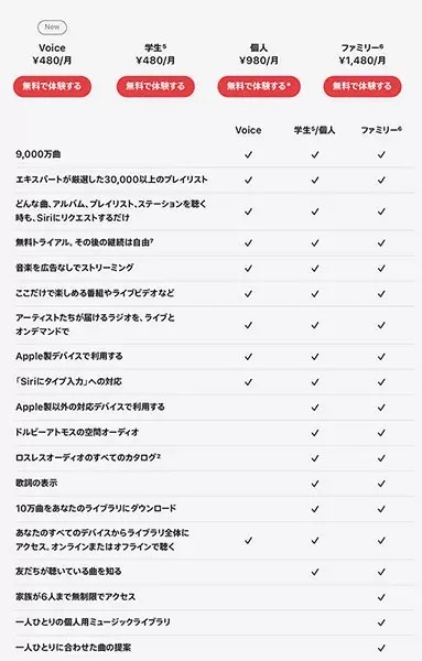 月額480円の「Apple Music Voiceプラン」　サービス開始