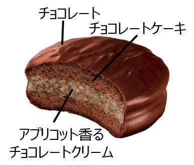 今回は“街のこだわり洋菓子店・和菓子店”がテーマ！「ことりっぷ 小さなチョコパイ＜鎌倉レ・ザンジュのザッハトルテ＞」 「ことりっぷ ふんわりプチケーキ＜どらやき亥ノメの濃い茶どらやき＞」発売