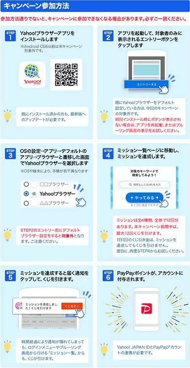 ハズレなし！　「Yahoo!ブラウザー」アプリをデフォルト設定で最大1万円分還元キャンペーン