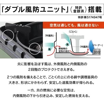 【2023】キャンプで活躍するホットプレート4選。電源いらずで使えるガス式も！