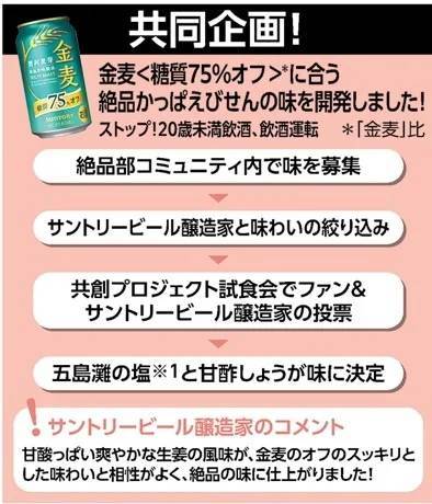 絶品かっぱえびせんファン×サントリー×カルビー共同開発！ビール醸造家も認めた※1、「金麦〈糖質75％オフ〉」に合う共創品※2『絶品かっぱえびせん 五島灘の塩と甘酢しょうが味』