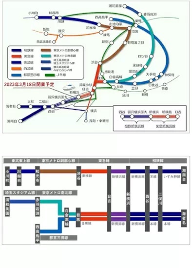 関東・電車＋徒歩で行ける新施設＆穴場スポット　バス利用の新アウトレットも！