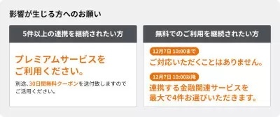 「マネーフォワード ME」、無料会員は登録数上限4に変更　22年12月7日10時から