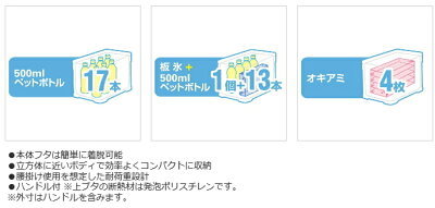 【2022最新】コスパ最強の釣り用クーラーボックス8選。選び方のポイントも！