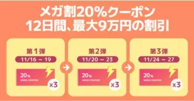 「Qoo10」で今年最後の「20％メガ割」　期間中最大9万円分の割引も