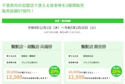 千葉県、25～20％還元の「プレミアム食事券」　本日から販売開始！