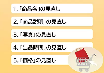 フリーマーケットで月2～3万円の小遣いを稼ぎながら、「ネット販売」の基本を学ぶ